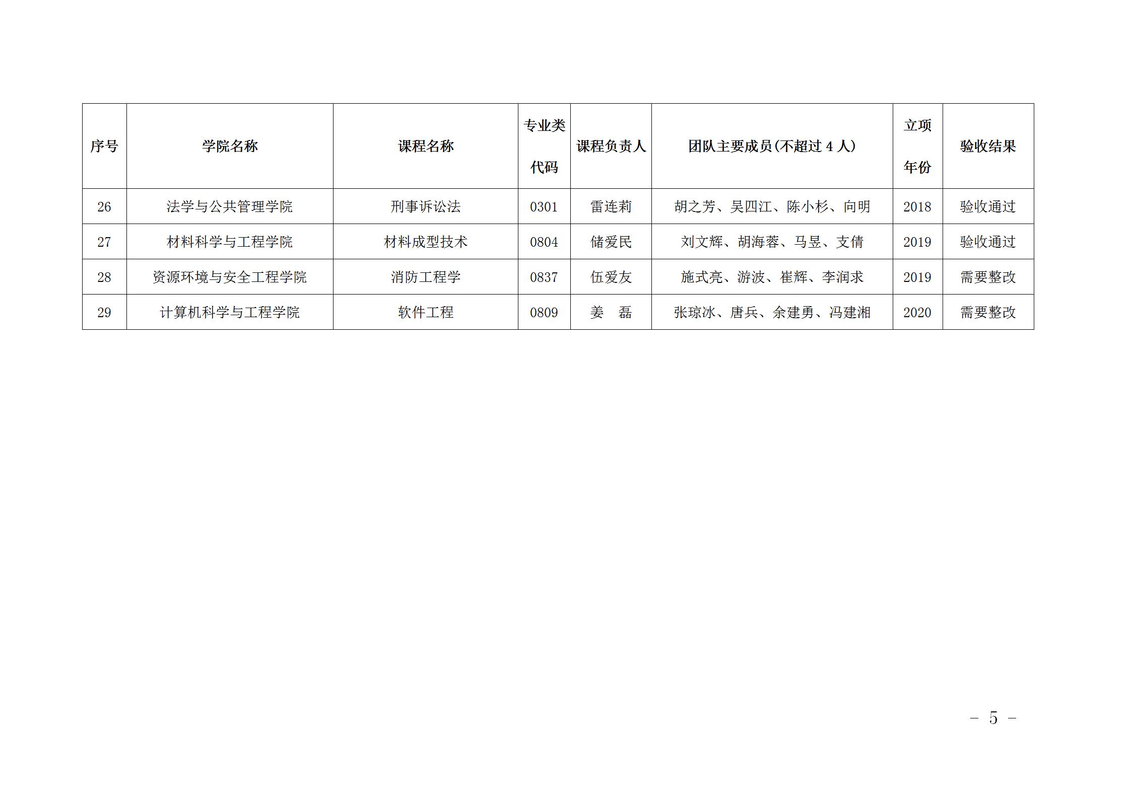 5f9b962a4cc0481f84739350d4ba9fbb.png