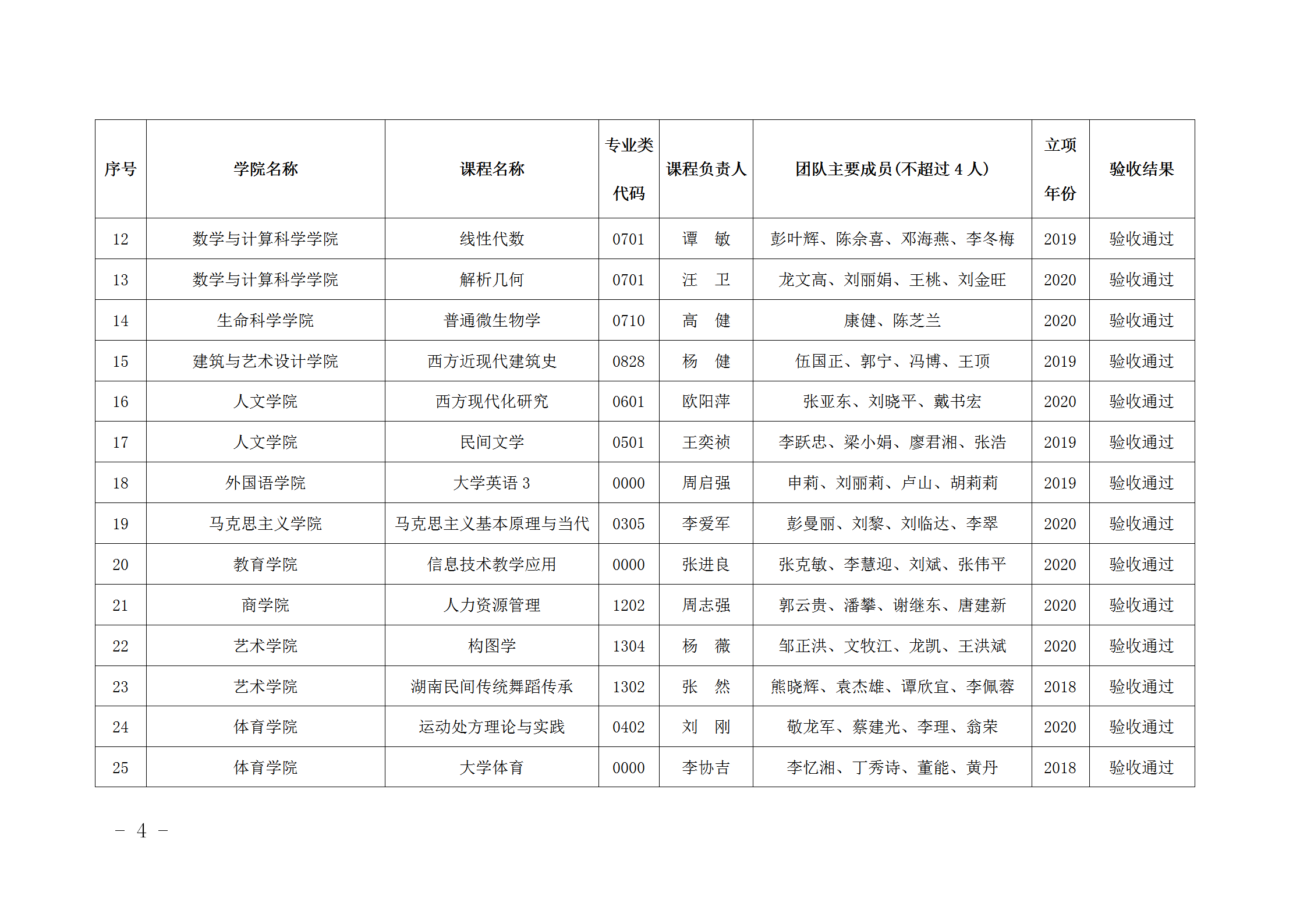 fc67473404b84f73be5599e329551c16.png
