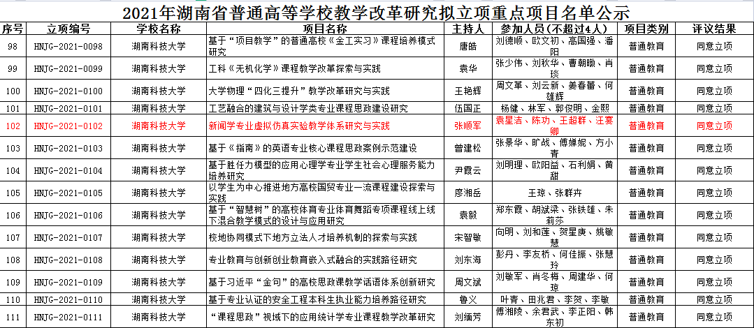 5b41551e412447efb80f6b23a02ffb37.png image.png