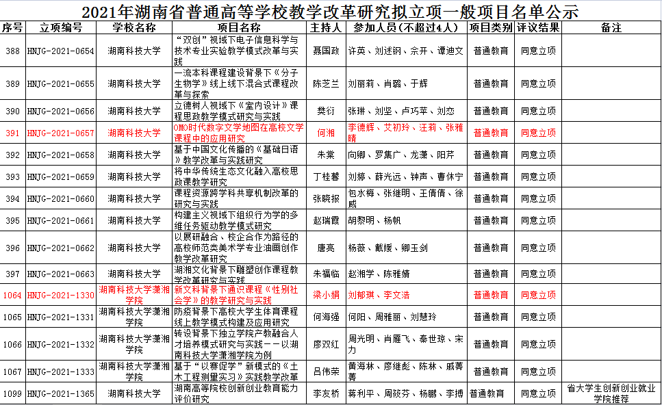 c6b11ef267654ce59e96123425d7da0a.png image.png