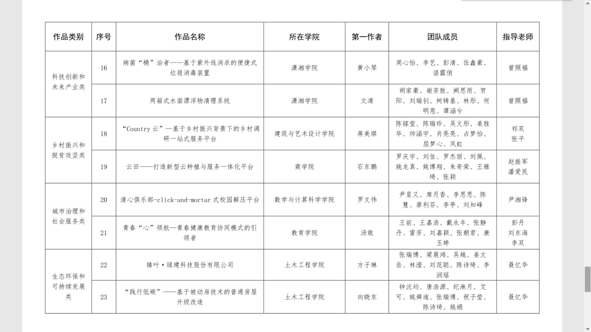 a4452815c6de4b279e2e1281c7b49791.jpg a4452815c6de4b279e2e1281c7b49791.jpg