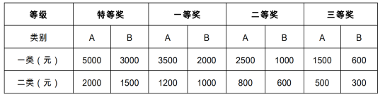 074ce6323eb444c882bfdb8868db50ab.png image.png