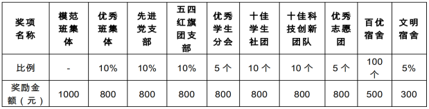 27f65a13229741c4a72038e512af4e47.png image.png